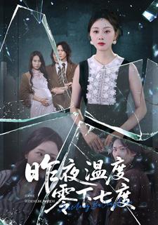 昨夜温度零下七度